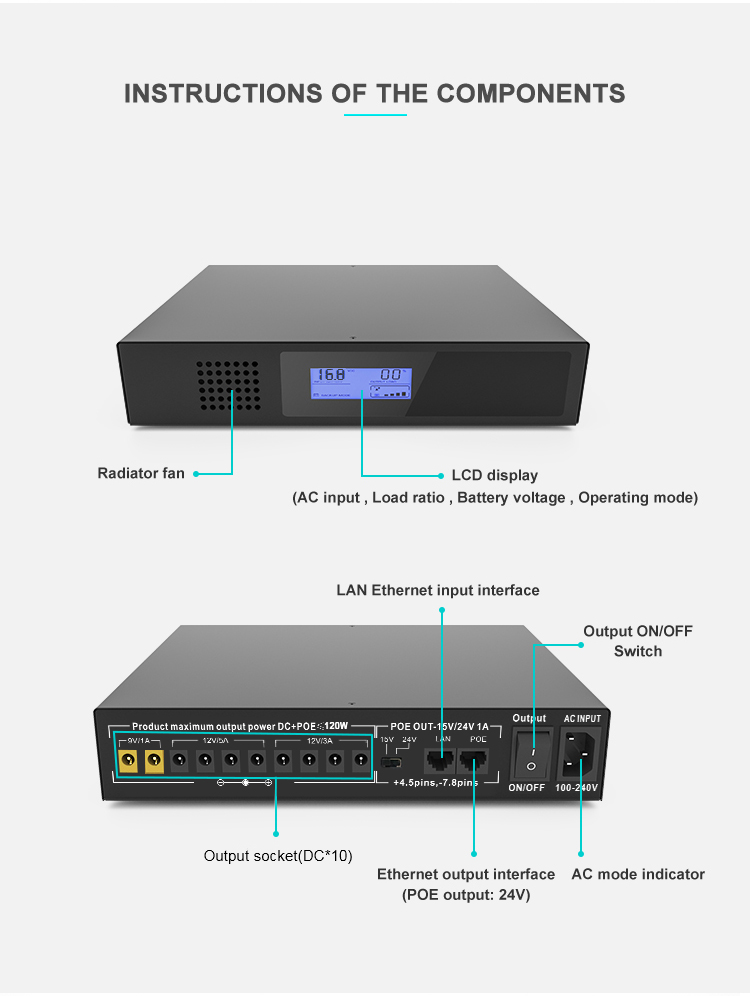 SKE POE 120W Model DC UPS 12V 5A POE 24V 1A Mini UPS 100 Watt 120W Output Power Multiplexed Output for CCTV Camera DVR
